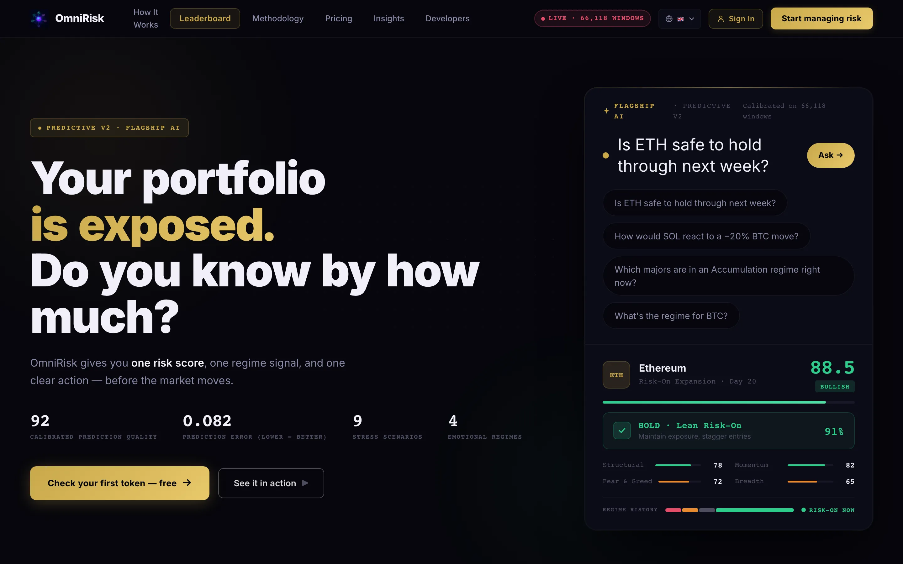 OmniRisk homepage showing an AI risk assistant panel with an Ethereum risk score of 88.5, a hold recommendation and signal breakdown bars.